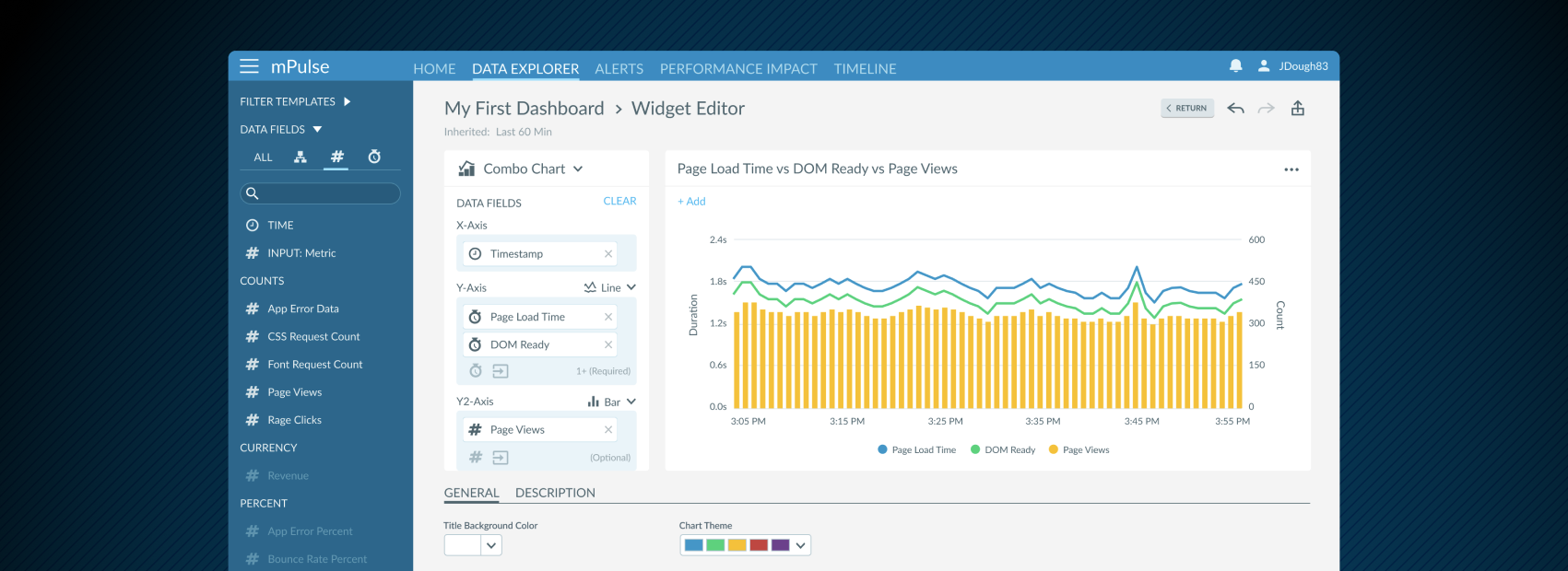 mPulse Widget Editor